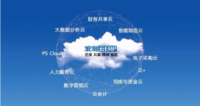 全面向云转型结硕果,浪潮云ERP进入中国SaaS市场领先者阵营